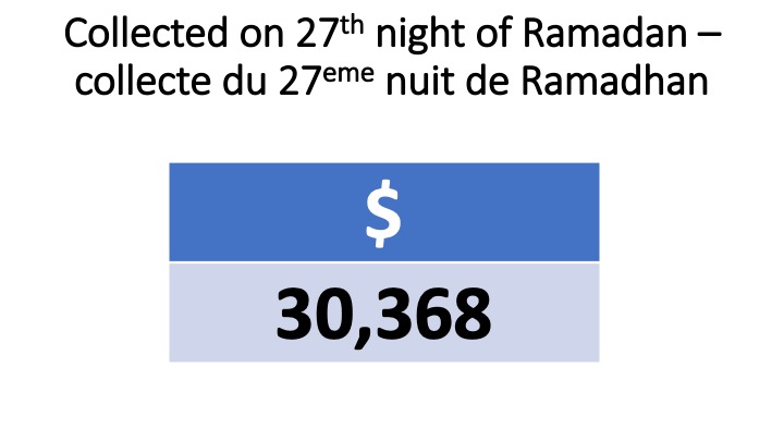 Slide4