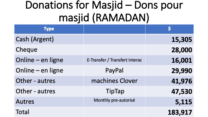 Slide6