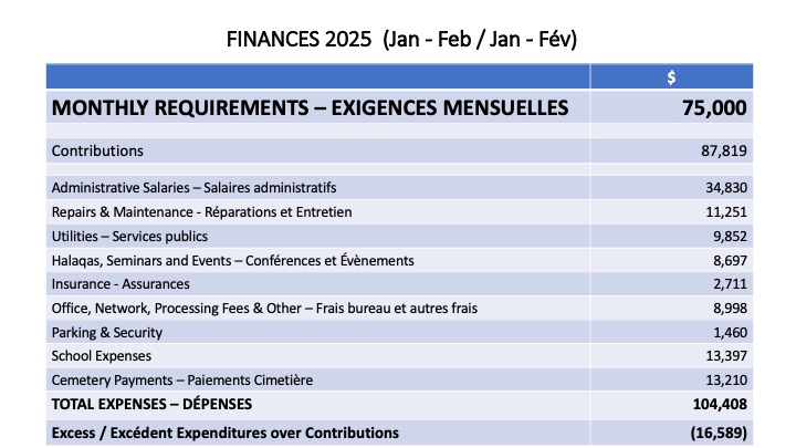 Slide9